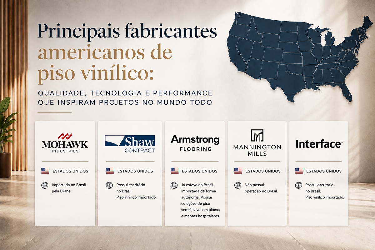 Principais fabricantes norte-americanos de piso vinílico