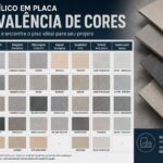 Infográfico comparando cores equivalentes de pisos vinílicos em placas das coleções Ambienta Stone, Città Pro, Stonefloor, StrongKap, Château e Sampa em tons de cinza e bege.